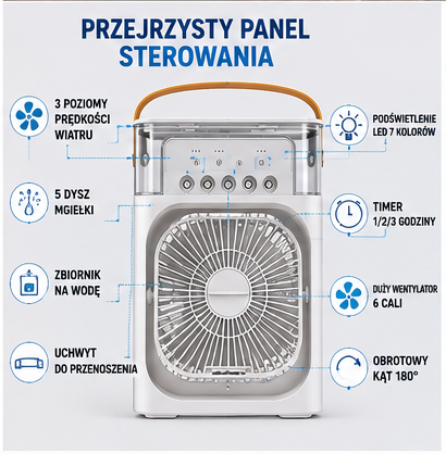Wentylator Air3w1 - zdjęcie 3