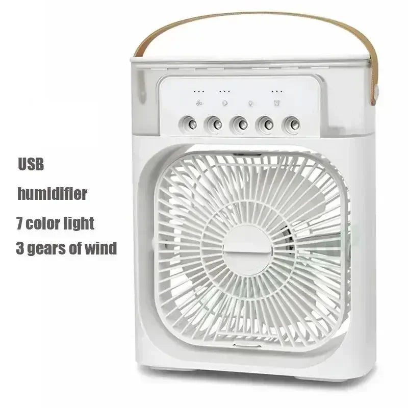 Wentylator Air3w1 - zdjęcie 2